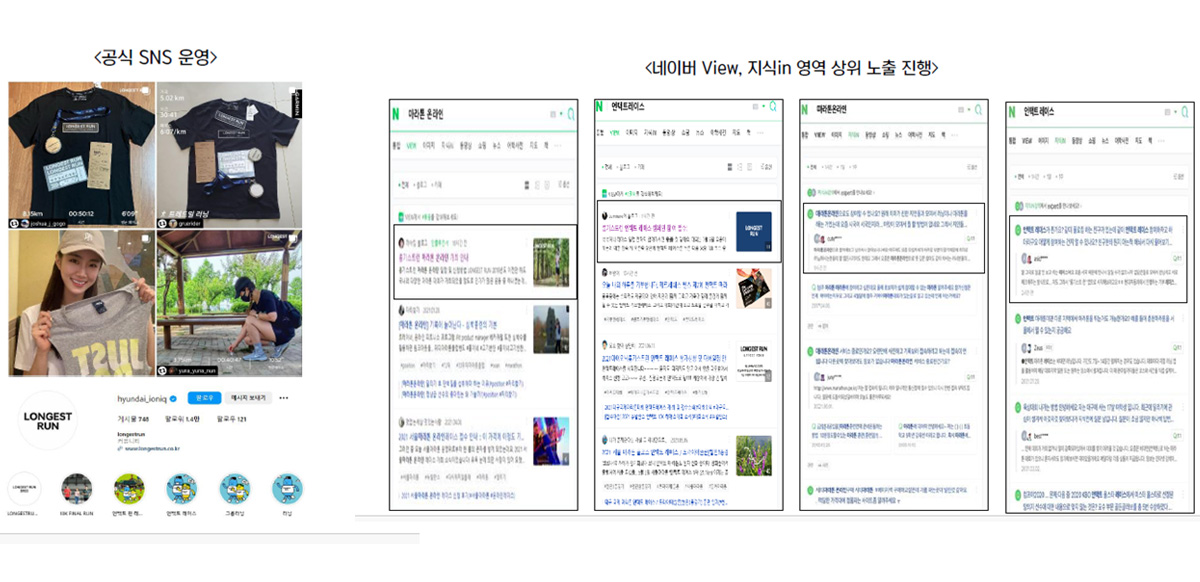 현대 아이오닉 브랜딩을 위한 온·오프라인 통합 마케팅 진행