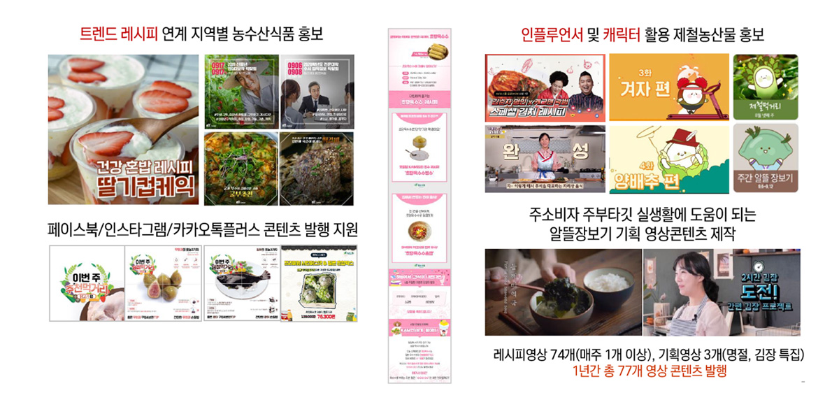 콘텐츠 제작 및 광고 캠페인