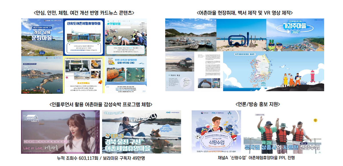 온라인 콘텐츠 개발 및 SNS 운영